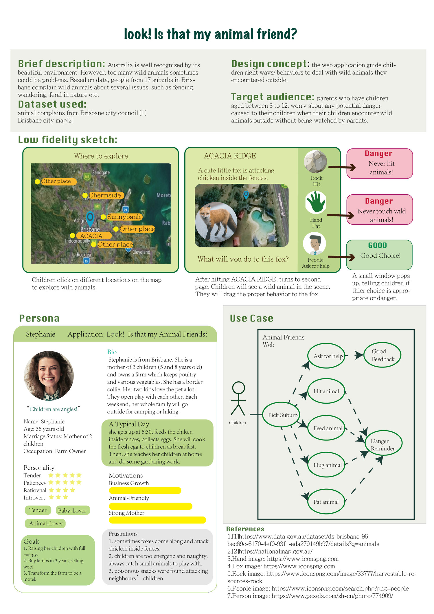 Initial wildlife learning concept