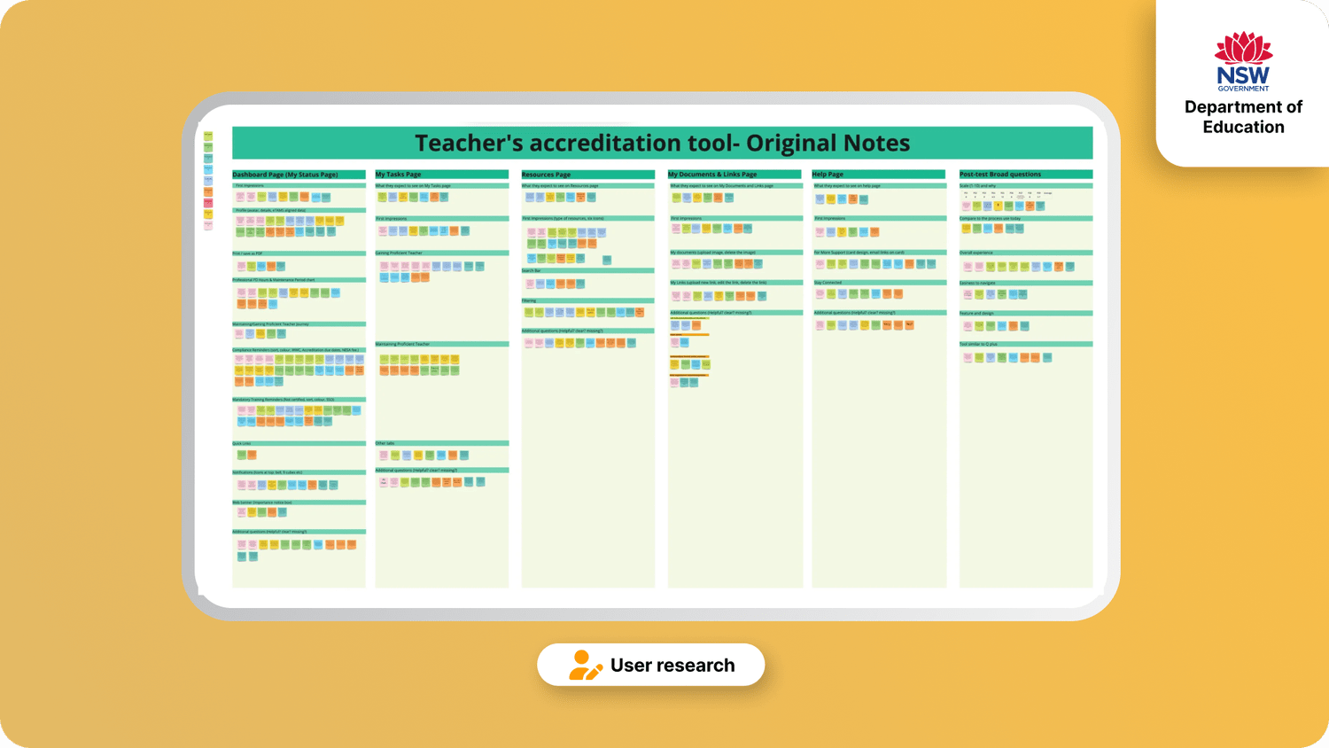 Testing a teacher accreditation journey project preview