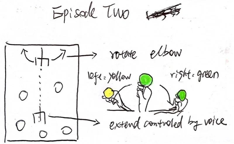 Phase III — second control mapping
