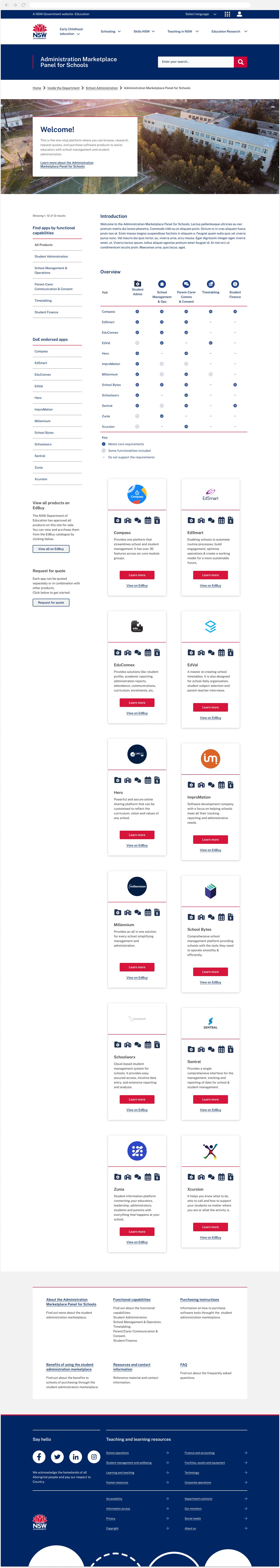 Stage III — final prototype overview