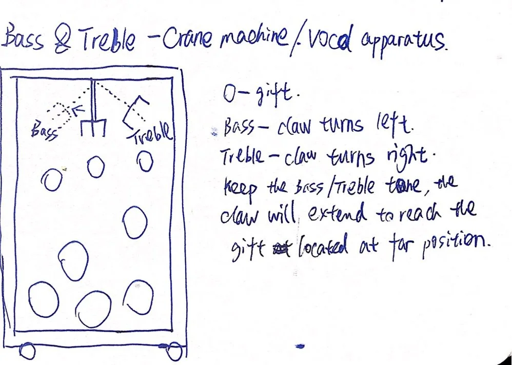 Initial concept — voice-controlled claw machine