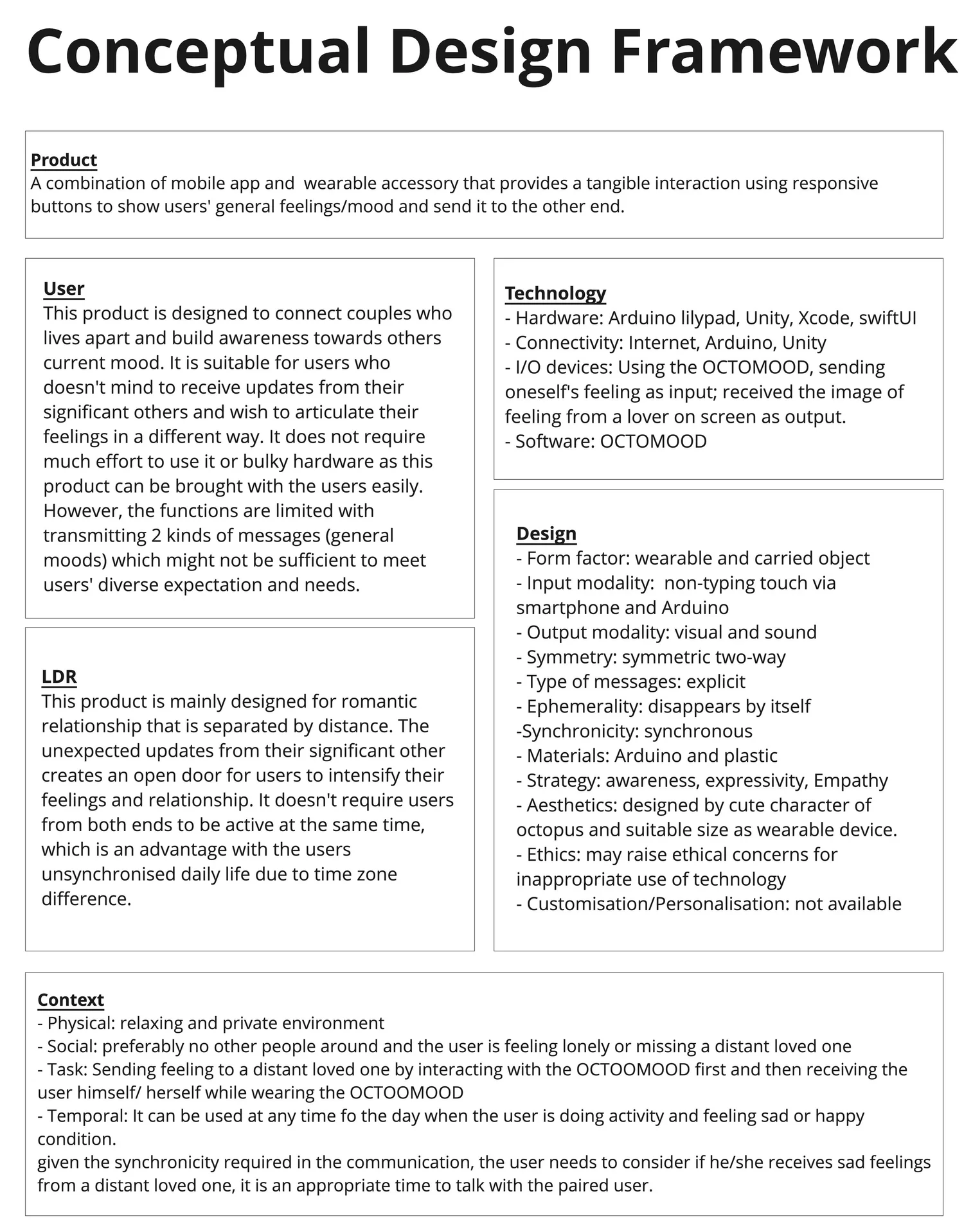 Phase III — applying the long-distance relationship framework