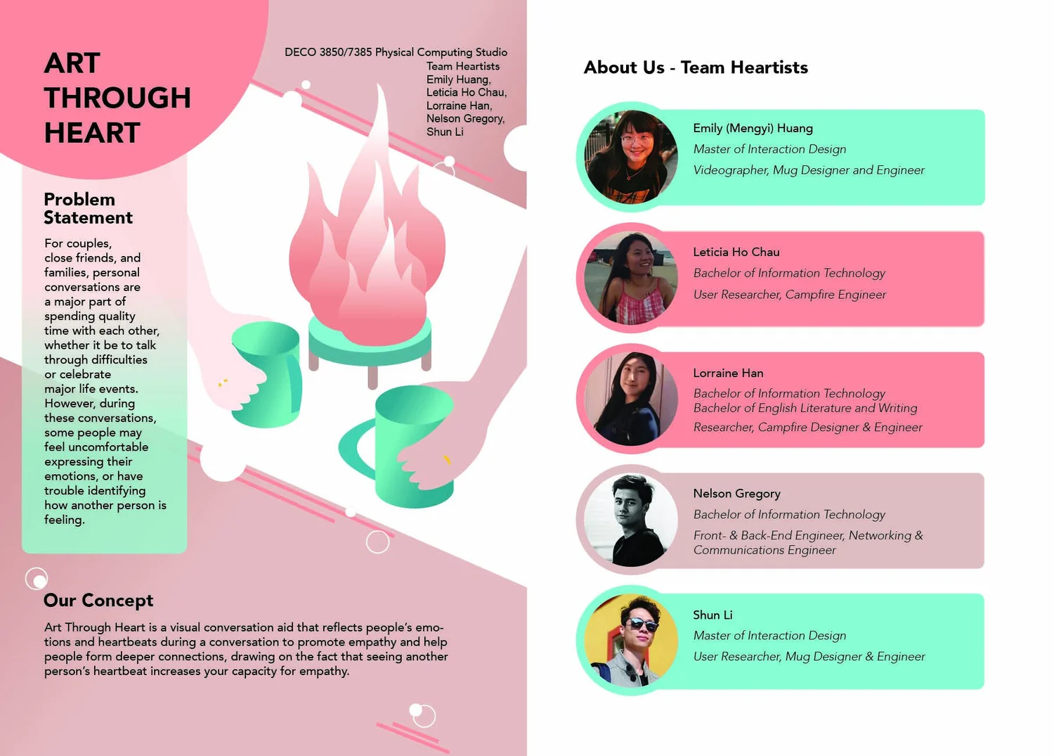 Exhibition brochure — outside spread